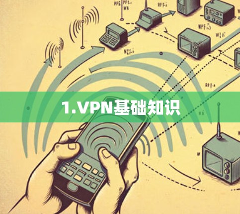 1.VPN基础知识