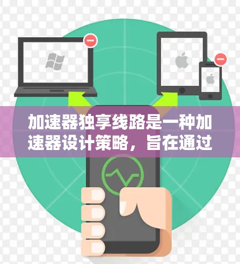 加速器独享线路是一种加速器设计策略，旨在通过为每个粒子提供独立的磁场和电场路径，确保它们在加速过程中互不干扰，从而提高整体运行效率和性能。以下是对这一概念的详细总结