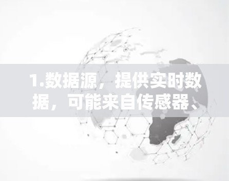 1.数据源，提供实时数据，可能来自传感器、数据库或其他数据源