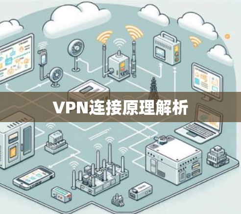 VPN连接原理解析