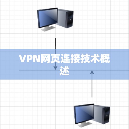 VPN网页连接技术概述