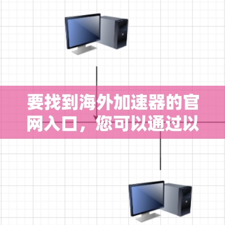 要找到海外加速器的官网入口，您可以通过以下几种方法进行操作