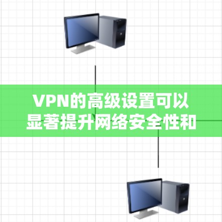 VPN的高级设置可以显著提升网络安全性和灵活性，以下是详细的指南