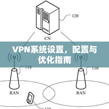 VPN系统设置，配置与优化指南