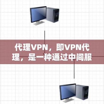 代理VPN，即VPN代理，是一种通过中间服务器转发数据的网络工具，主要用于提供匿名性和隐私保护。以下是对代理VPN的详细解析