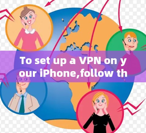 To set up a VPN on your iPhone,follow these organized steps: