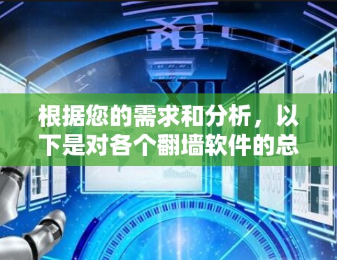 根据您的需求和分析，以下是对各个翻墙软件的总结和建议