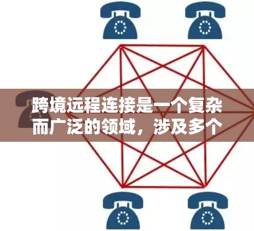 跨境远程连接是一个复杂而广泛的领域，涉及多个方面的考量。以下是对跨境远程连接的详细分析和总结