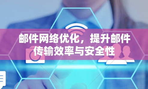 邮件网络优化，提升邮件传输效率与安全性