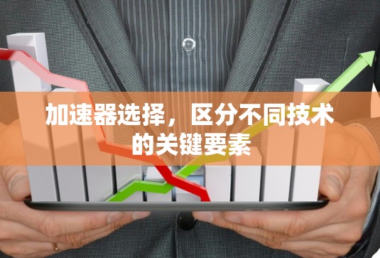加速器选择，区分不同技术的关键要素