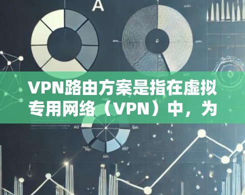 VPN路由方案是指在虚拟专用网络（VPN）中，为用户或设备建立路由表，以实现通过安全的、加密的网络连接到达内部网络的目的。以下是一个详细的VPN路由方案设计步骤