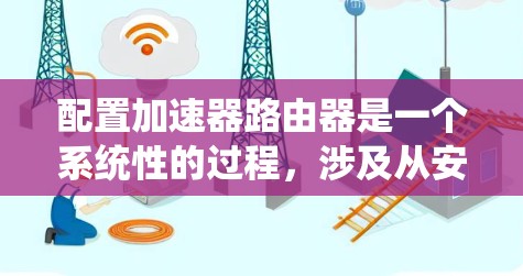 配置加速器路由器是一个系统性的过程，涉及从安装到测试的多个步骤。以下是详细的步骤指南，帮助您顺利完成配置