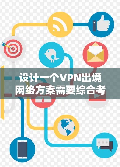 设计一个VPN出境网络方案需要综合考虑多个方面，确保网络安全、合规性和用户体验。以下是详细的方案设计