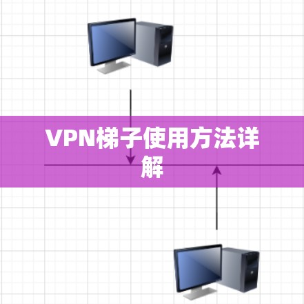 VPN梯子使用方法详解