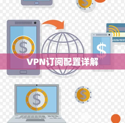VPN订阅配置详解