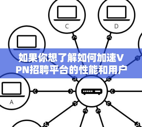 如果你想了解如何加速VPN招聘平台的性能和用户体验，可以从以下几个方面入手