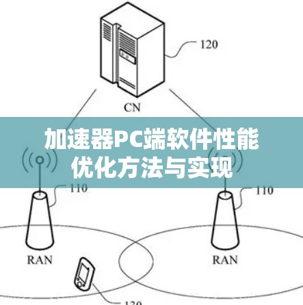 加速器PC端软件性能优化方法与实现