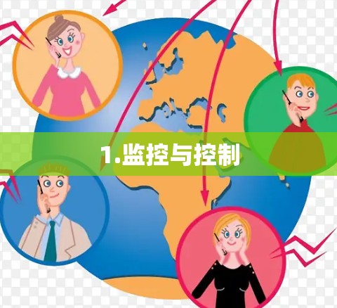1.监控与控制