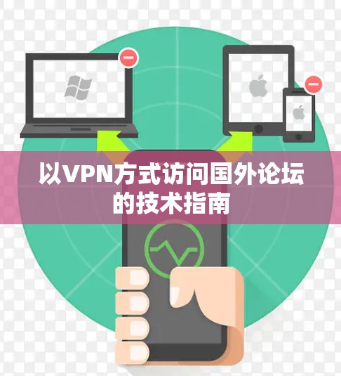 以VPN方式访问国外论坛的技术指南