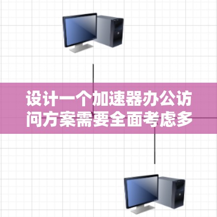 设计一个加速器办公访问方案需要全面考虑多个方面，确保高效、安全和灵活的使用。以下是一个结构化的方案，涵盖关键要素