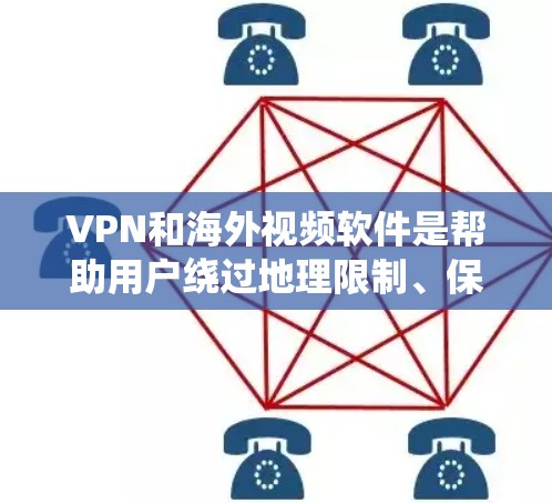 VPN和海外视频软件是帮助用户绕过地理限制、保护隐私和安全的有效工具。以下是选择这些工具的关键考虑因素和推荐