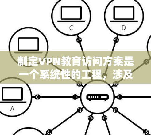 制定VPN教育访问方案是一个系统性的工程，涉及多个关键环节和考量因素。以下是一个有条理的方案框架，帮助您有效地组织和实施VPN访问策略
