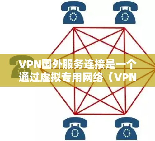 VPN国外服务连接是一个通过虚拟专用网络（VPN）与国外服务器建立安全连接的过程，用于访问受限或加密的网络资源，保护隐私。以下是详细的分步指南，帮助您顺利设置并使用VPN连接
