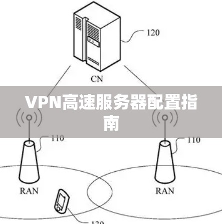 VPN高速服务器配置指南