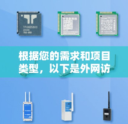根据您的需求和项目类型，以下是外网访问加速工具的推荐和配置建议