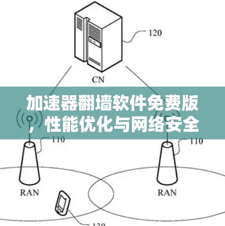 加速器翻墙软件免费版，性能优化与网络安全的平衡