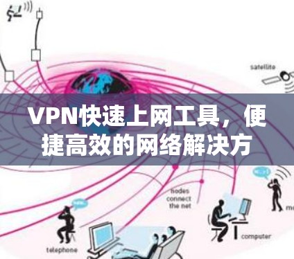 VPN快速上网工具，便捷高效的网络解决方案