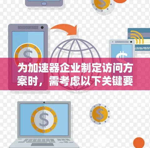 为加速器企业制定访问方案时，需考虑以下关键要素