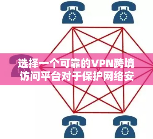 选择一个可靠的VPN跨境访问平台对于保护网络安全和隐私至关重要。以下是一些关键因素和推荐