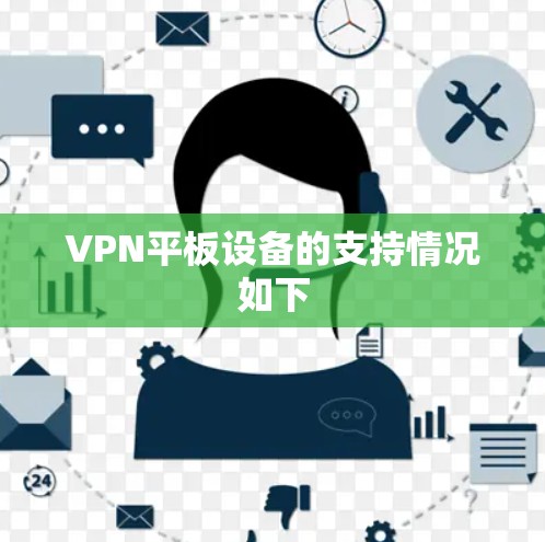 VPN平板设备的支持情况如下