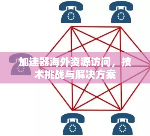 加速器海外资源访问，技术挑战与解决方案