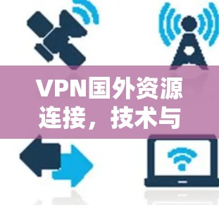 VPN国外资源连接，技术与安全的平衡