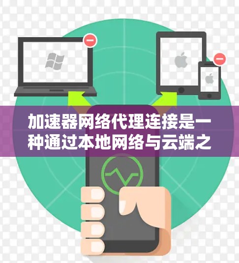 加速器网络代理连接是一种通过本地网络与云端之间的加速器设备来优化数据传输的技术。以下是对这一技术的详细分析