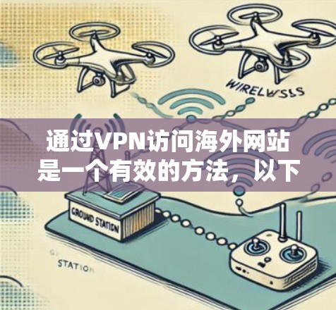通过VPN访问海外网站是一个有效的方法，以下是您可以按照步骤进行的详细指南