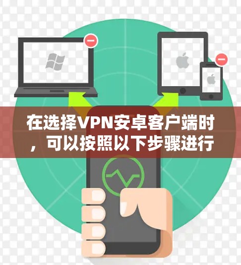 在选择VPN安卓客户端时，可以按照以下步骤进行分析和选择