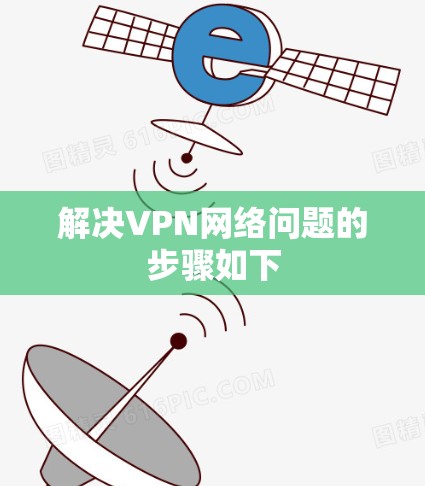 解决VPN网络问题的步骤如下