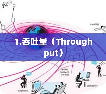 1.吞吐量（Throughput）