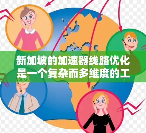 新加坡的加速器线路优化是一个复杂而多维度的工程任务，涉及物理原理、工程设计和技术应用。以下是针对这一优化任务的分步骤解释