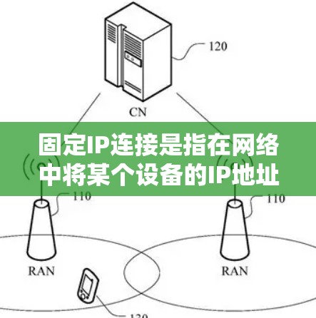 固定IP连接是指在网络中将某个设备的IP地址固定，以便其他设备可以通过这个固定的IP地址来访问该设备。以下是关于加速器固定IP连接的详细说明
