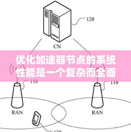 优化加速器节点的系统性能是一个复杂而全面的工程，涉及多个层面的调整和优化。以下是对各个优化方面的总结和建议
