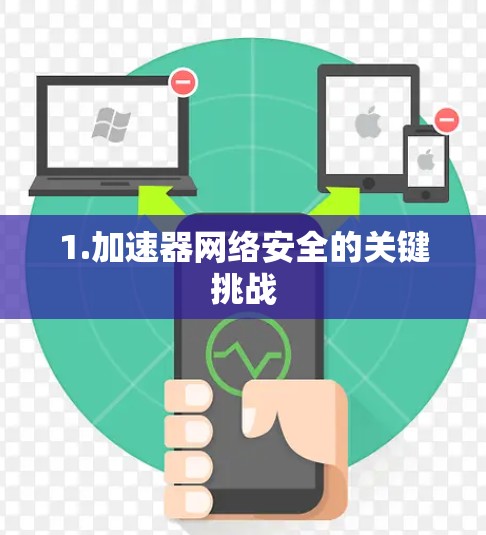 1.加速器网络安全的关键挑战