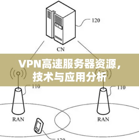 VPN高速服务器资源，技术与应用分析