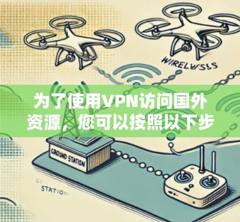 为了使用VPN访问国外资源，您可以按照以下步骤进行操作