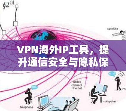 VPN海外IP工具，提升通信安全与隐私保护