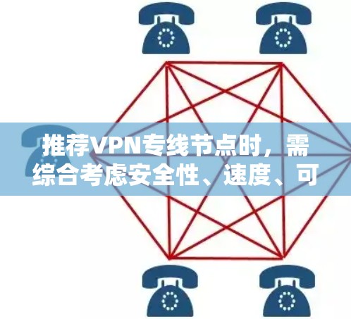 推荐VPN专线节点时，需综合考虑安全性、速度、可靠性、价格、品牌口碑和支持多平台等因素。以下是对几家知名VPN服务的简要分析和推荐