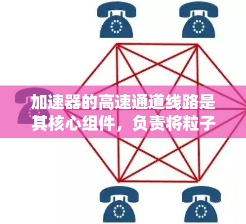 加速器的高速通道线路是其核心组件，负责将粒子快速加速并稳定运动。以下是对该系统的详细分析和总结